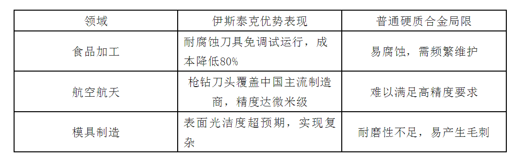 QQ20250725-160322 QQ20250725-160322